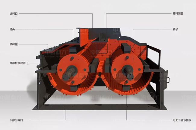 雙轉(zhuǎn)子制砂機組成結(jié)構(gòu).jpg 雙轉(zhuǎn)子制砂機組成結(jié)構(gòu).jpg