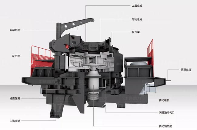 沖擊式制砂機組成結(jié)構(gòu).jpg 沖擊式制砂機組成結(jié)構(gòu).jpg