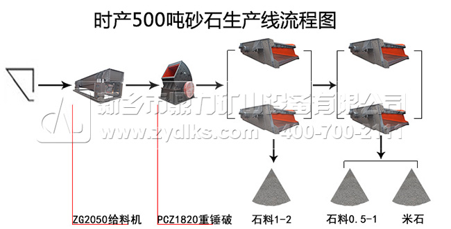 ɰʯ�����a(ch��n)������