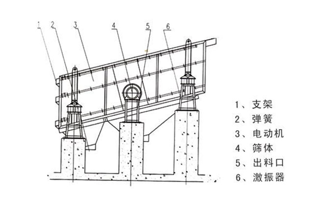��ӽo�ϙCԭ��D