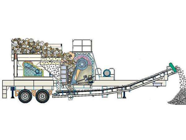 建筑垃圾破碎機(jī)工作原理