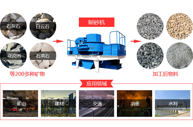 �p�D(zhu��n)�����S����C(j��)