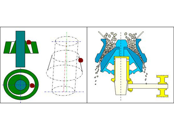 圓錐式破碎機(jī)結(jié)構(gòu) 圓錐式破碎機(jī)結(jié)構(gòu)