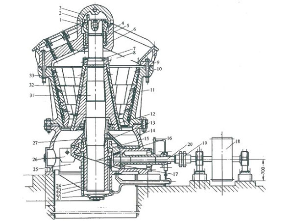 旋回破碎機結(jié)構(gòu) 旋回破碎機結(jié)構(gòu)