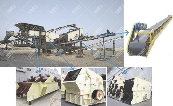 車載移動式破碎機