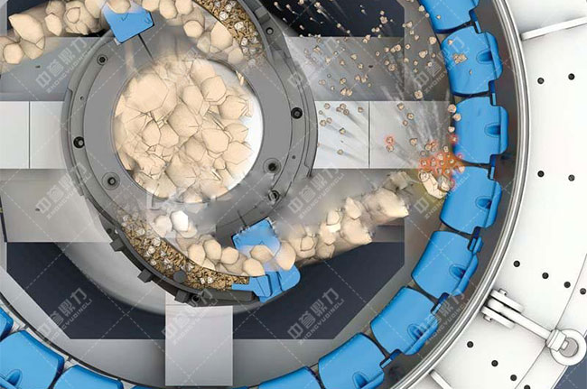 石灰石制砂機(jī):沖擊式制砂機(jī)